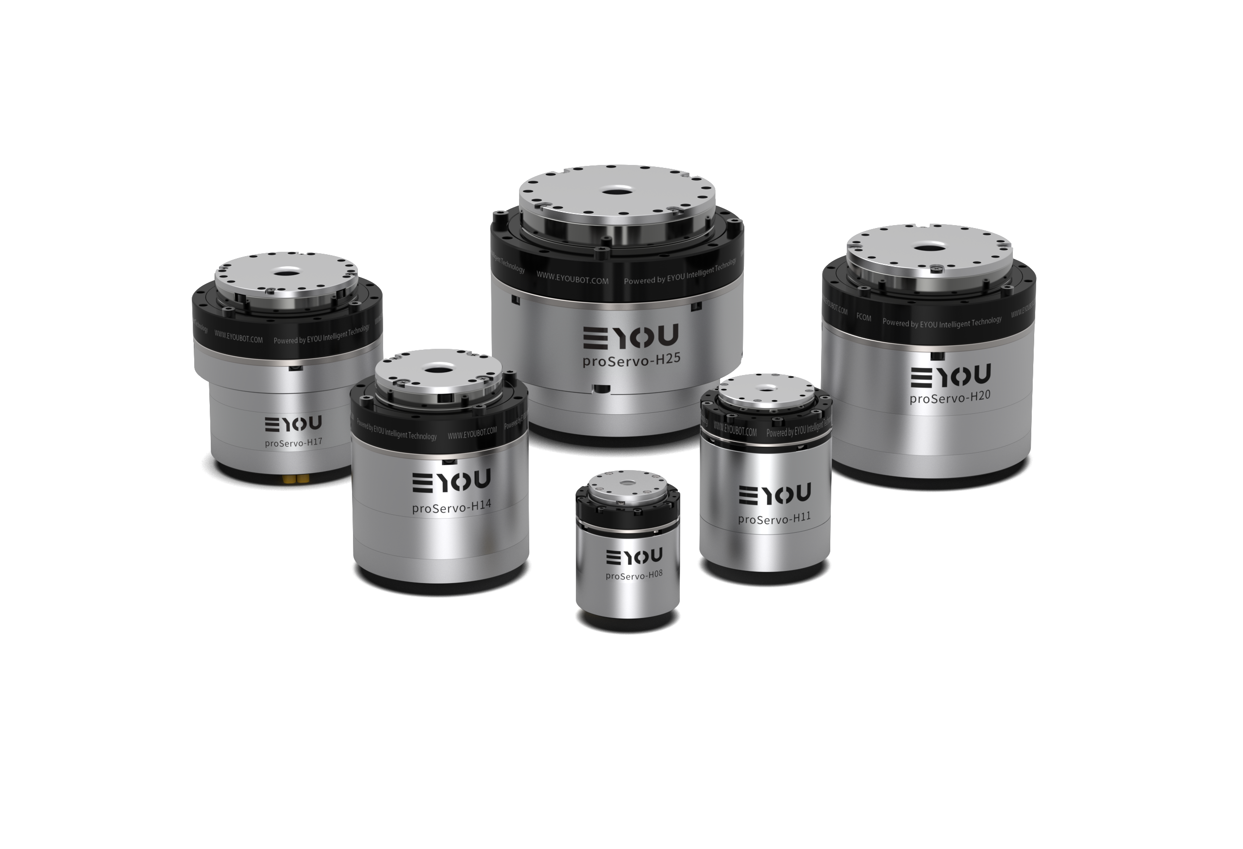 一体化伺服关节模组