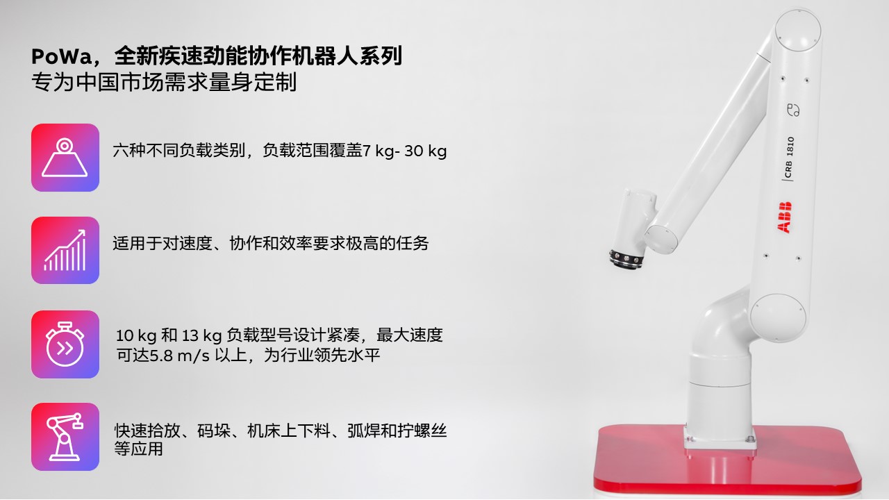 PoWa，全新疾速劲能协作机器人系列