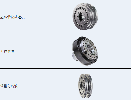 瑞迪智驱轻量化谐波，力控谐波，小型化谐波