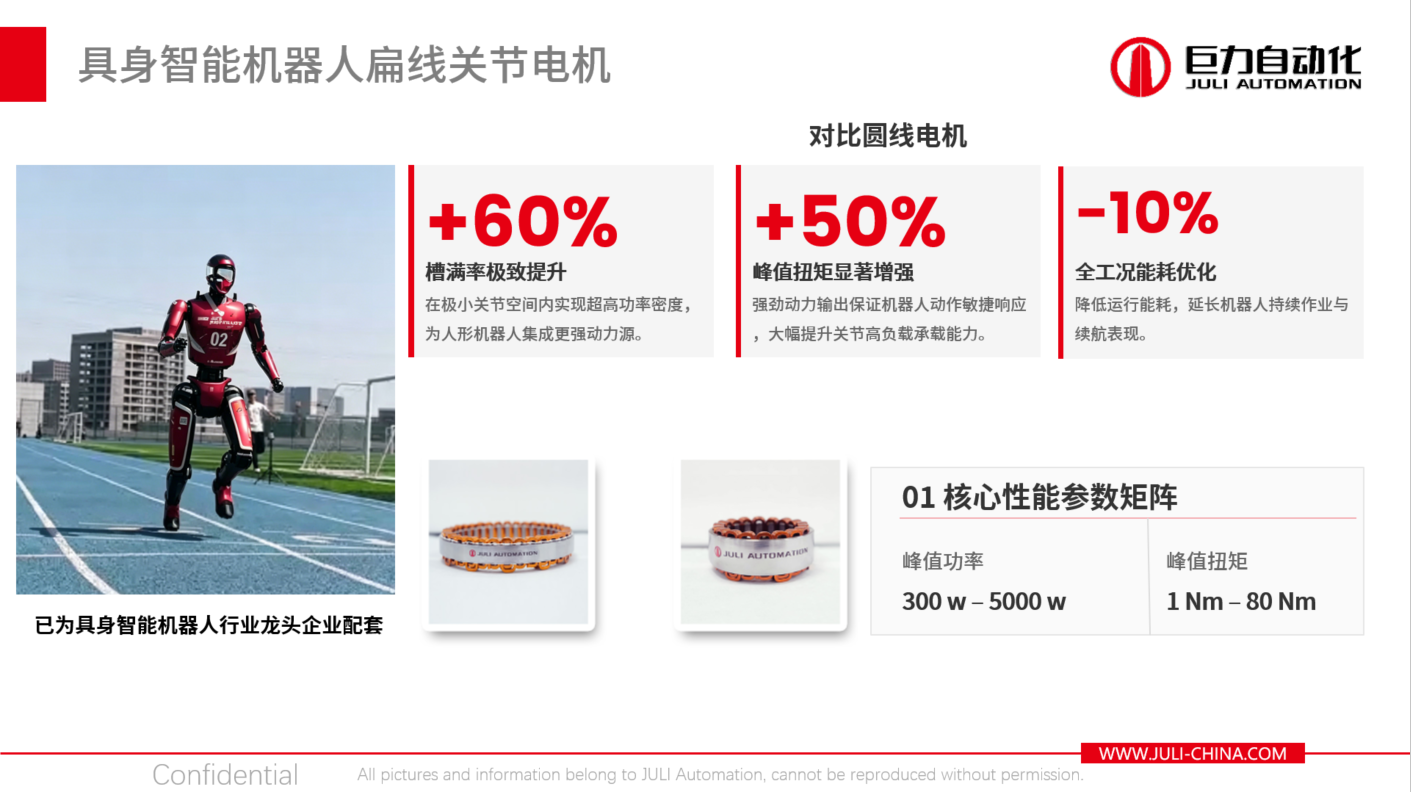 具身智能机器人扁线关节电机
