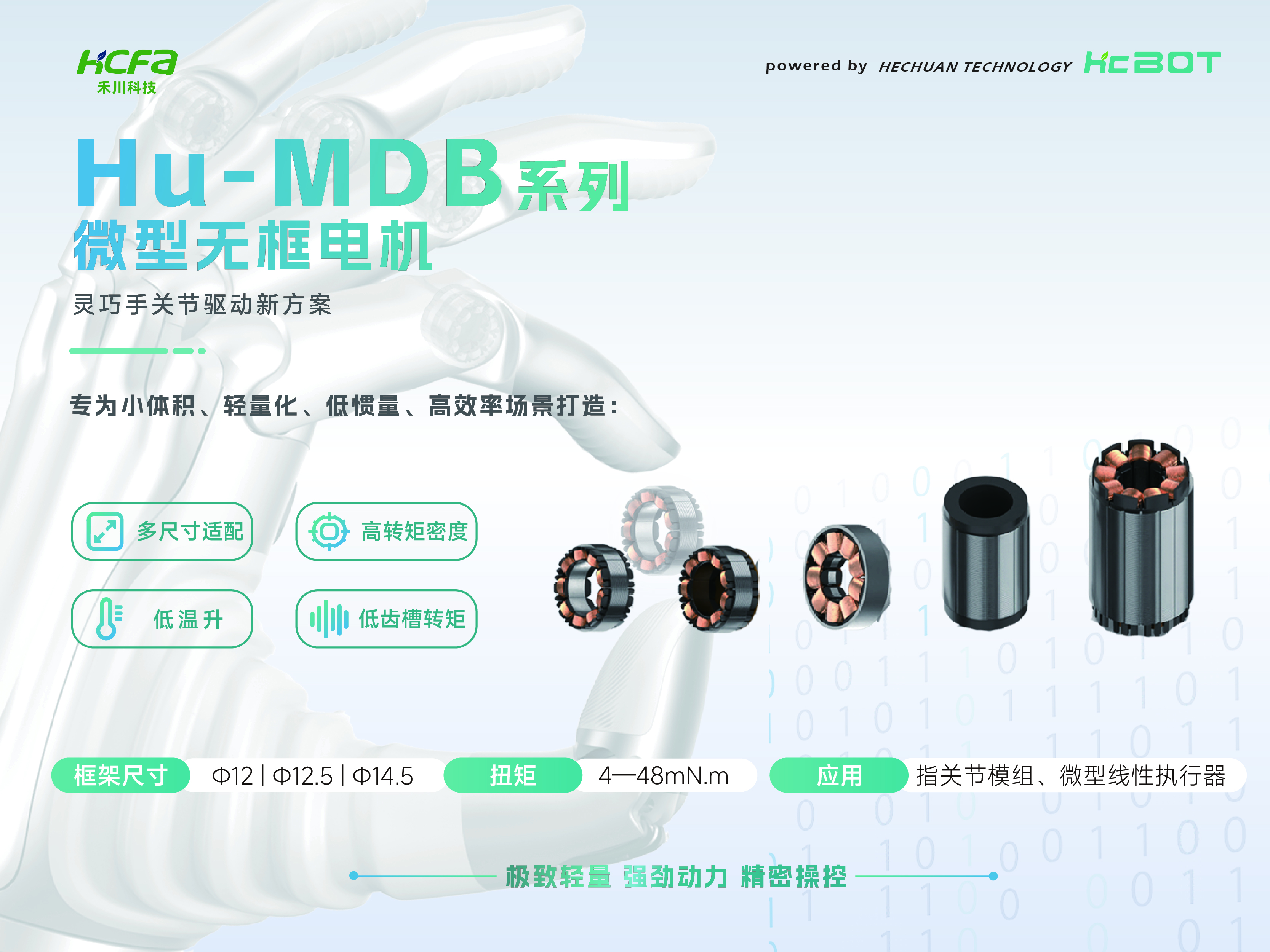 Hu-MDB系列微型无框电机