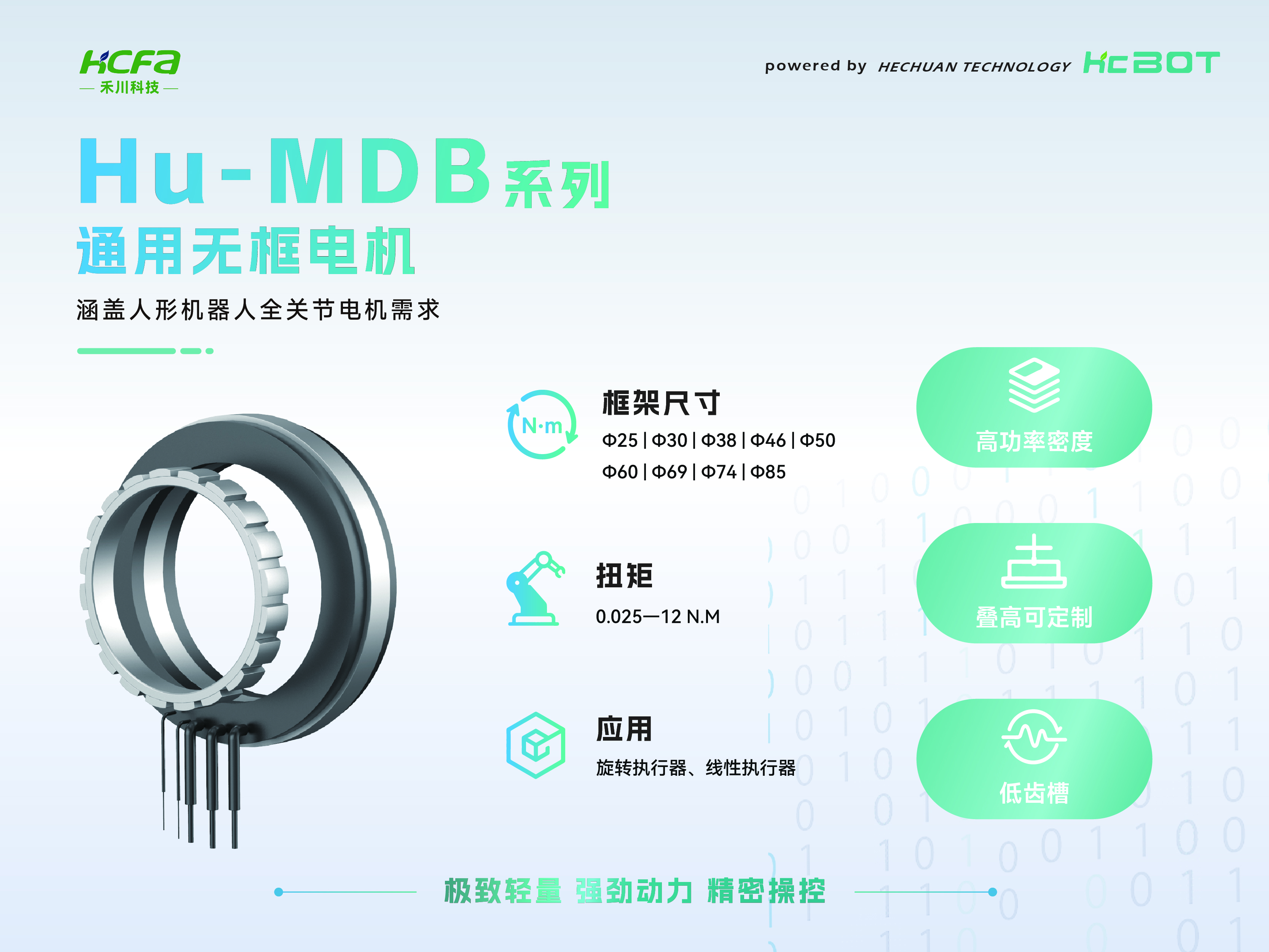 Hu-MDB系列无框电机