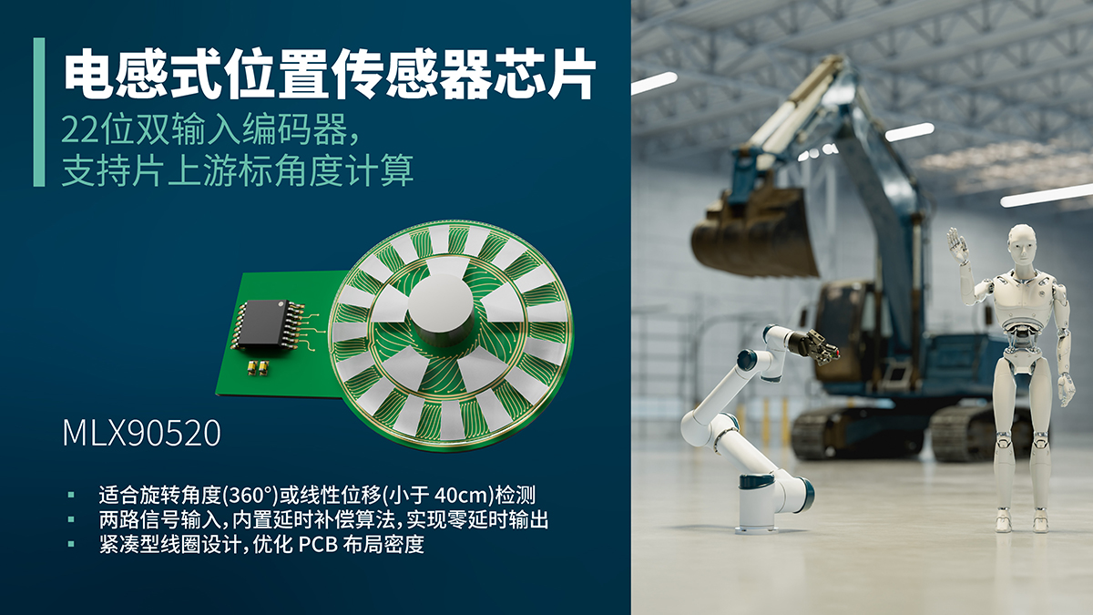 机器人关节16/22位电感式高分辨率游标编码器MLX90514/90520
