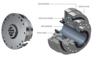 高精度机器人减速器（Zero Back Drive & Servo Mate Reducer）