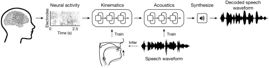 1593569158528575.png https://mmbiz.qpic.cn/mmbiz_png/2bxnTPSj6wfBYkicmsrs9WEic8VIh5CzYDdrWmenpDl0xVIgplhm2aMzpypPlysjJZIdXVnmdiblNXFMDBF4Pwhbw/640?wx_fmt=png&wxfrom=5&wx_lazy=1&wx_co=1