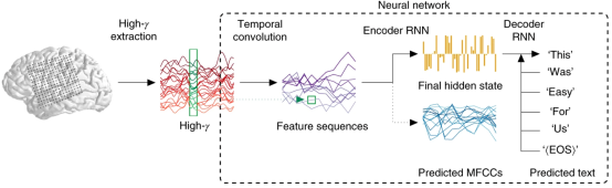 1593569158639357.png https://mmbiz.qpic.cn/mmbiz_png/2bxnTPSj6wfBYkicmsrs9WEic8VIh5CzYDiaDib0xZJZE2icFosraUBrQSPPvPKF3QXEAibBu7sv1Wgf8UDJiaYJawa6g/640?wx_fmt=png&wxfrom=5&wx_lazy=1&wx_co=1