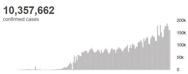 1593764166629674.jpg https://mmbiz.qpic.cn/sz_mmbiz_jpg/QS5UdK89q5mlyoPt959QEvVwm1bADnl8fB305u6RwG3boXib5YD8tlpDicSYjEG7leXAgOkrGgc6FWUgc70WegMA/640?wx_fmt=jpeg&wxfrom=5&wx_lazy=1&wx_co=1