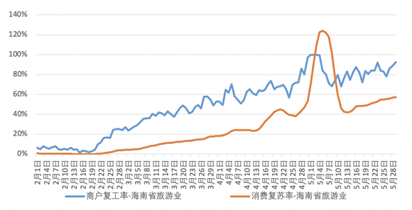 1594101290320443.png https://mmbiz.qpic.cn/sz_mmbiz_png/QS5UdK89q5noDI3WK3asZ40Xr6wzlCWAQfA2P8C8gEibAmiayFal90hicZUkvvr1WajennM0nTWjn6xh7d16tRWvw/640?wx_fmt=png&wxfrom=5&wx_lazy=1&wx_co=1