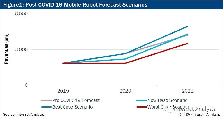1594358594506190.jpg https://mmbiz.qpic.cn/mmbiz_jpg/6I4jzkuVzngIQqQECiakwviazqnGMfj1z8TZudxaxkrSibt1Zdf9p4WrIxnSAntQEJpzmiabjmMrBicVmsibVk81Nraw/640?wx_fmt=jpeg&wxfrom=5&wx_lazy=1&wx_co=1