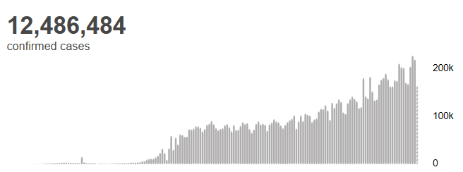 1595231499162632.png https://mmbiz.qpic.cn/sz_mmbiz_png/QS5UdK89q5kEjTR2g3gnPibKXhFTBmO480baUzJia1ib4w8FclMPwk5iaCGkqUOYPPiaahTlqVV6IFLQe8q8iaL4BTiaQ/640?wx_fmt=png&wxfrom=5&wx_lazy=1&wx_co=1