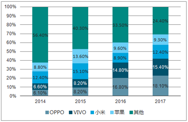 1595231823115219.png https://mmbiz.qpic.cn/mmbiz_png/LJiau2qPWAcWicVqibpzcg4iauibay90Gm6zU6GiaicPZFicK34OBalBRA7tLGDuibvHbUSzBjnvH1763zOV6DIPcVpibkLw/640?wx_fmt=png&wxfrom=5&wx_lazy=1&wx_co=1