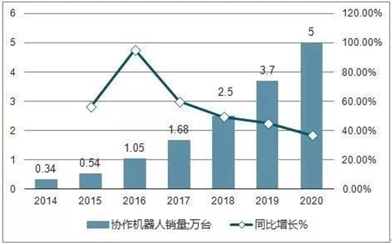 1595231823218945.png https://mmbiz.qpic.cn/mmbiz_png/LJiau2qPWAcWicVqibpzcg4iauibay90Gm6zUMRkwjiby0GJU2kecXiarVXQWV5Y4VbSWfPv6AVq0YnDhibg9R52JRFmpQ/640?wx_fmt=png&wxfrom=5&wx_lazy=1&wx_co=1