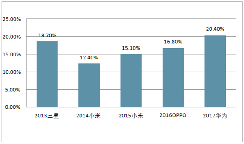 1595231823229789.png https://mmbiz.qpic.cn/mmbiz_png/LJiau2qPWAcWicVqibpzcg4iauibay90Gm6zUc6ziaiaia2hvHqXWZELvmOOIuJEErgq8Xrh1ddibxLzFTfoFp71YfEwI2A/640?wx_fmt=png&wxfrom=5&wx_lazy=1&wx_co=1