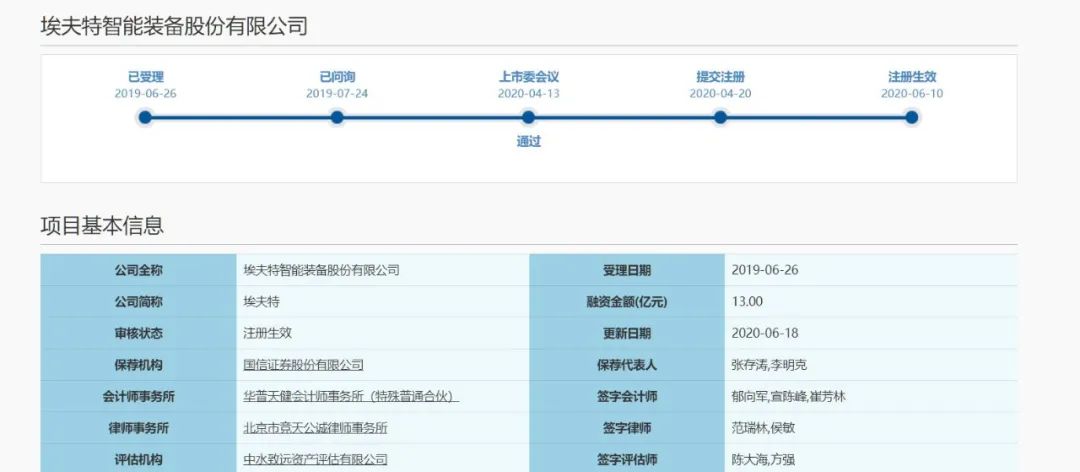 1595239515683174.jpg https://mmbiz.qpic.cn/mmbiz_jpg/LJiau2qPWAcV71IExsterdCkribQdB39uNkWwicw6uCDVvwIj8f1uf1y738hu28LqqjMo5ZQsT0SrGzM0FFLUPFXQ/640?wx_fmt=jpeg&wxfrom=5&wx_lazy=1&wx_co=1