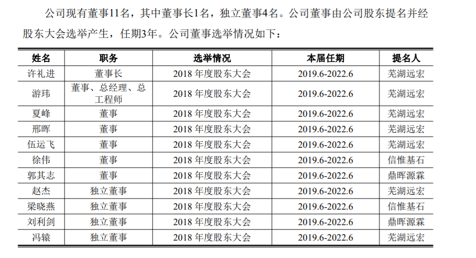 1595239516715100.png https://mmbiz.qpic.cn/mmbiz_png/LJiau2qPWAcV71IExsterdCkribQdB39uNeCvu4FGe7C1a4zphzuzBEhZcSveHzBspR0dJve6ndaqthqEXHo5drA/640?wx_fmt=png&wxfrom=5&wx_lazy=1&wx_co=1