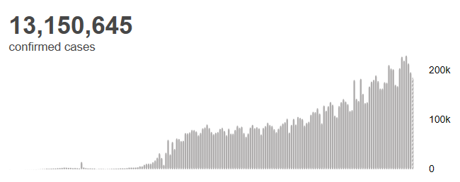 1595239681737061.png https://mmbiz.qpic.cn/sz_mmbiz_png/QS5UdK89q5mdrYLicSf12dqrrEqR5WULtTiafoUMrHY6FLicpiayAkJkFeXbJblicCFDCN0Wwgu4bwSeG3teNnp3ZNQ/640?wx_fmt=png&wxfrom=5&wx_lazy=1&wx_co=1