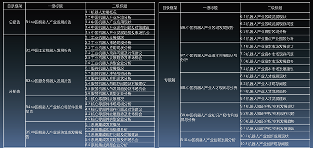 1615878463739286.png 图1.png